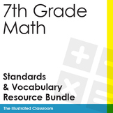 7th Grade Math Common Core Standards I Can Statements & Vo