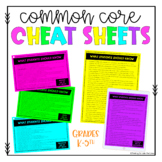 Common Core Standards Cheat Sheets
