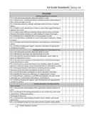 Common Core Standards Checklist (1st Grade)
