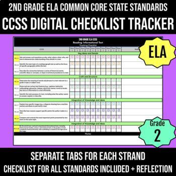 Preview of Common Core Standards Checklist 2nd Grade ELA DIGITAL