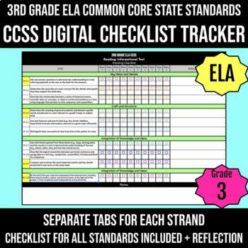 Preview of Common Core Standards Checklist 3rd Grade ELA DIGITAL