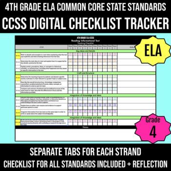 Preview of Common Core Standards Checklist 4th Grade ELA DIGITAL