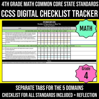 Preview of Common Core Standards Checklist | 4th Grade Math | DIGITAL