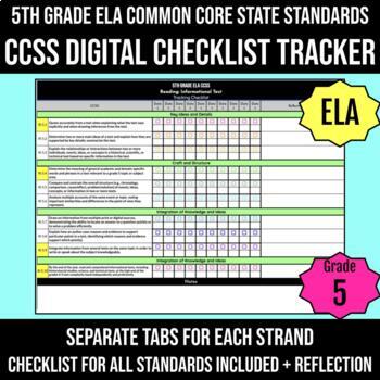 Preview of Common Core Standards Checklist 5th Grade ELA DIGITAL