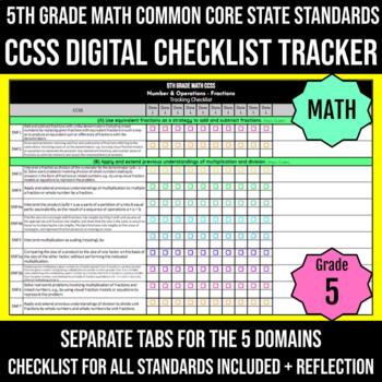 Preview of Common Core Standards Checklist | 5th Grade Math | DIGITAL