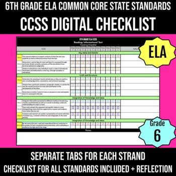 Preview of Common Core Standards Checklist 6th Grade ELA DIGITAL