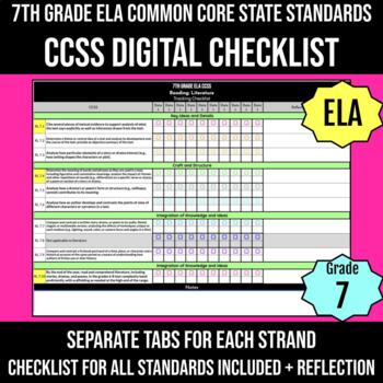 Preview of Common Core Standards Checklist 7th Grade ELA DIGITAL