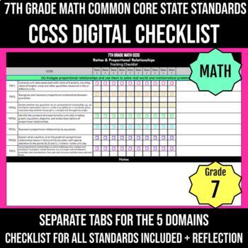 Preview of Common Core Standards Checklist | 7th Grade Math | DIGITAL