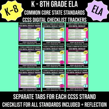 Preview of Common Core Standards Checklist ELA Grades K-8 DIGITAL BUNDLE