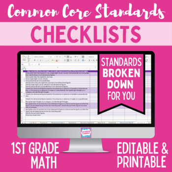 Preview of Common Core Standards Checklist - First Grade Math