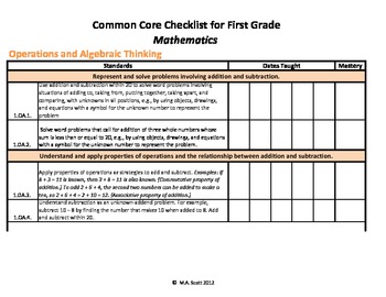 Preview of Common Core Standards Checklist First Grade - Math