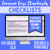 Common Core Standards Checklist - Fourth Grade ELA