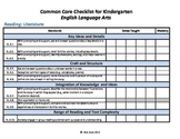 Common Core Standards Checklist Kinder-ELA