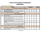 Common Core Standards Checklist Kinder-Math