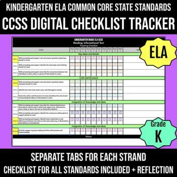 Preview of Common Core Standards Checklist Kindergarten ELA DIGITAL