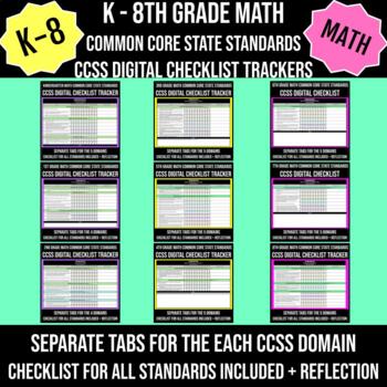 Preview of Common Core Standards Checklist Math Grades K-8 DIGITAL BUNDLE