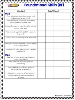 Common Core Standards Checklist-Second Grade by Bright Concepts 4 Teachers