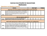 Common Core Standards Checklist Second Grade - Math
