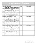 Common Core Standards Checklists - First Grade