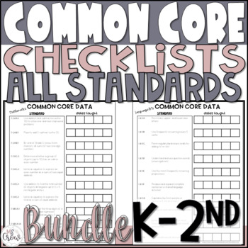 Preview of Common Core Standards Checklists Kindergarten 1st 2nd Grades