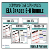 Grades 6, 7, 8 ELA Common Core Documentation Bundle