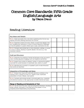 Common Core Standards ELA Fifth Grade Checklist by Tisdale's Teaching Tech