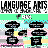 Language Arts Common Core Standards Posters | 4th Grade