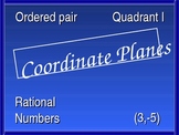 Common Core Standards Geometry, Number Sense, Coordinate P