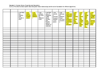 Preview of Common Core Standards Grading Matrix: Area and Perimeter