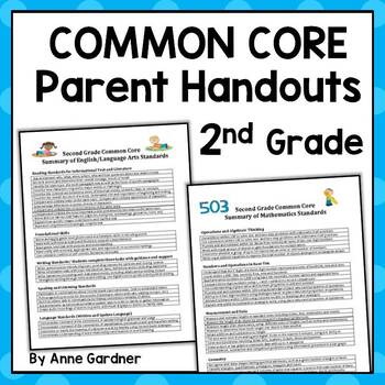 Preview of Parent Friendly Common Core Standards for Parent Teacher Conferences: 2nd Grade
