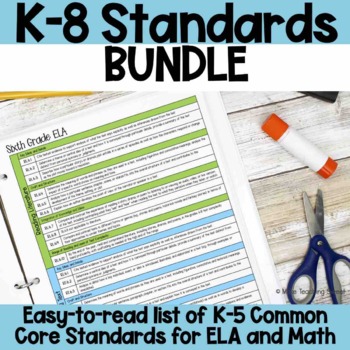 Preview of Common Core Standards List - Grades K-8 BUNDLE - ELA & Math