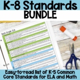 Common Core Standards List - Grades K-8 BUNDLE - ELA & Math