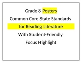 Common Core Standards Literacy Posters Grade 8