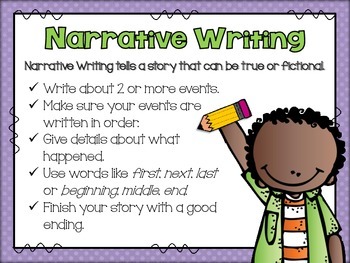 Common Core Standards Narrative Writing Prompt Cards by Tanya Rae Teaches