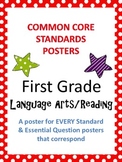Common Core Standards Posters AND Essential Questions-Firs