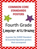 Common Core Standards Posters AND Essential Questions-Four
