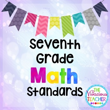 Preview of Common Core Standards Posters Seventh Grade Math