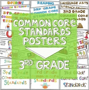 Preview of 3rd Grade Common Core Standards Posters | I Can Statements