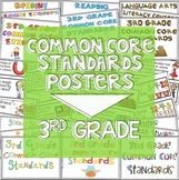 3rd Grade Common Core Standards Posters | I Can Statements