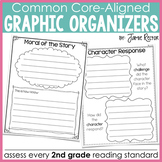 Common Core Standards Reading Graphic Organizers