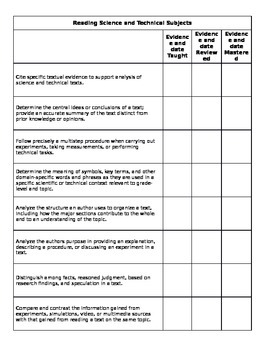 Preview of Common Core Standards: Science and History Checklist