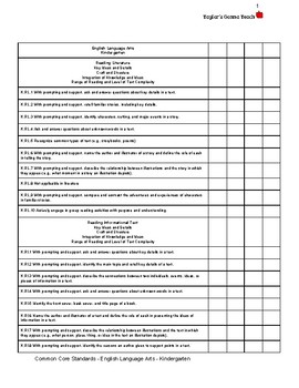 Common Core Standards - Yearly Checklist - Kindergarten English ...