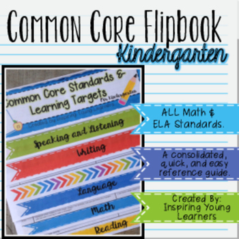 Preview of Common Core Standards and Learning Targets Flipbook- Kindergarten