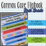 Common Core Standards and Learning Targets Flipbook- First Grade