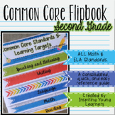 Common Core Standards and Learning Targets Flipbook- Second Grade