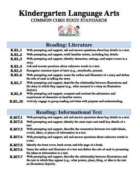 Common Core Standards For Kindergarten Language Arts By Laurie Gibbons   Original 396034 1 