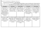 Common Core Standards for Speaking and Listening Verticall