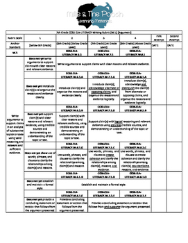 Preview of Common Core State Standard Argumentative (W.1) Rubric, 7 & 8 ELA & 6-8 Literacy