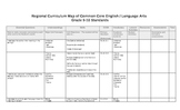 Common Core State Standards 9-10 "Unwrapped"