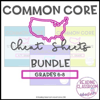 Preview of Common Core State Standards Cheat Sheets: 6-8 {BUNDLE}